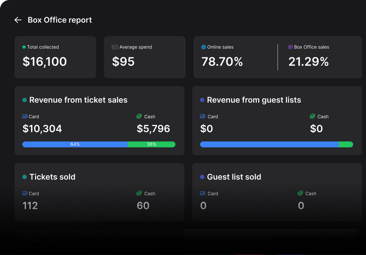 Why settle for just one?