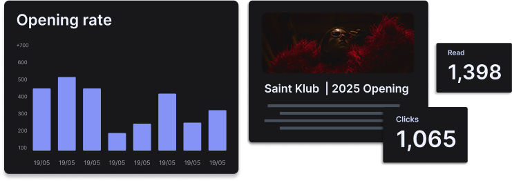 Everything you need to make strategic decisions instantly