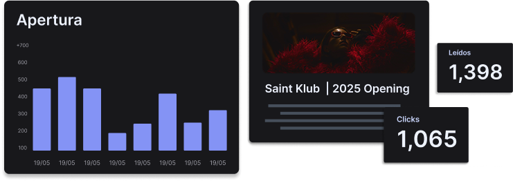 Todo lo que necesitas para tomar decisiones estratégicas al instante