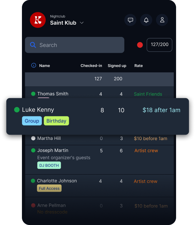 Give your promoters team the right tools to sell out.