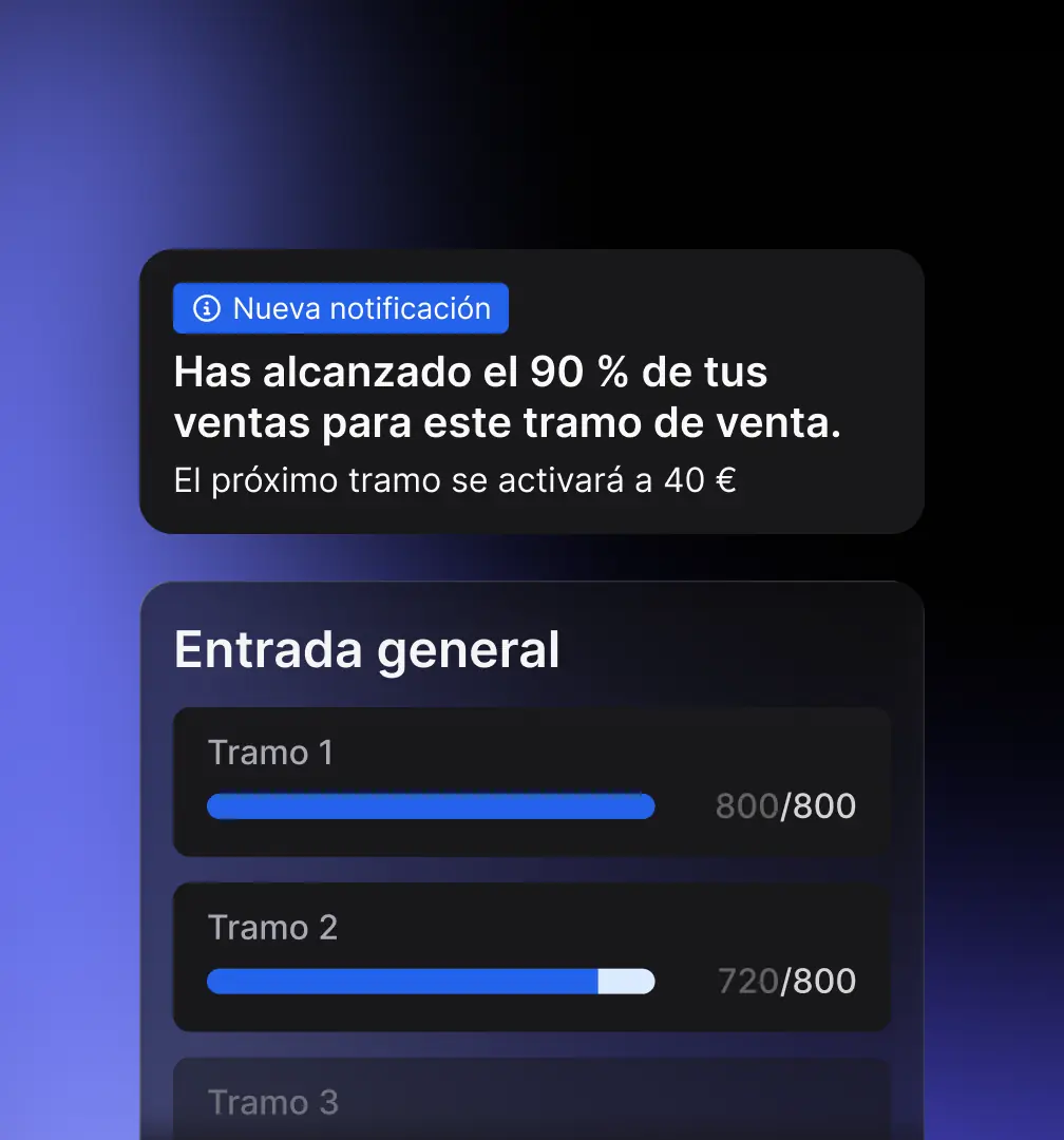 Estrategias de precios que generan urgencia