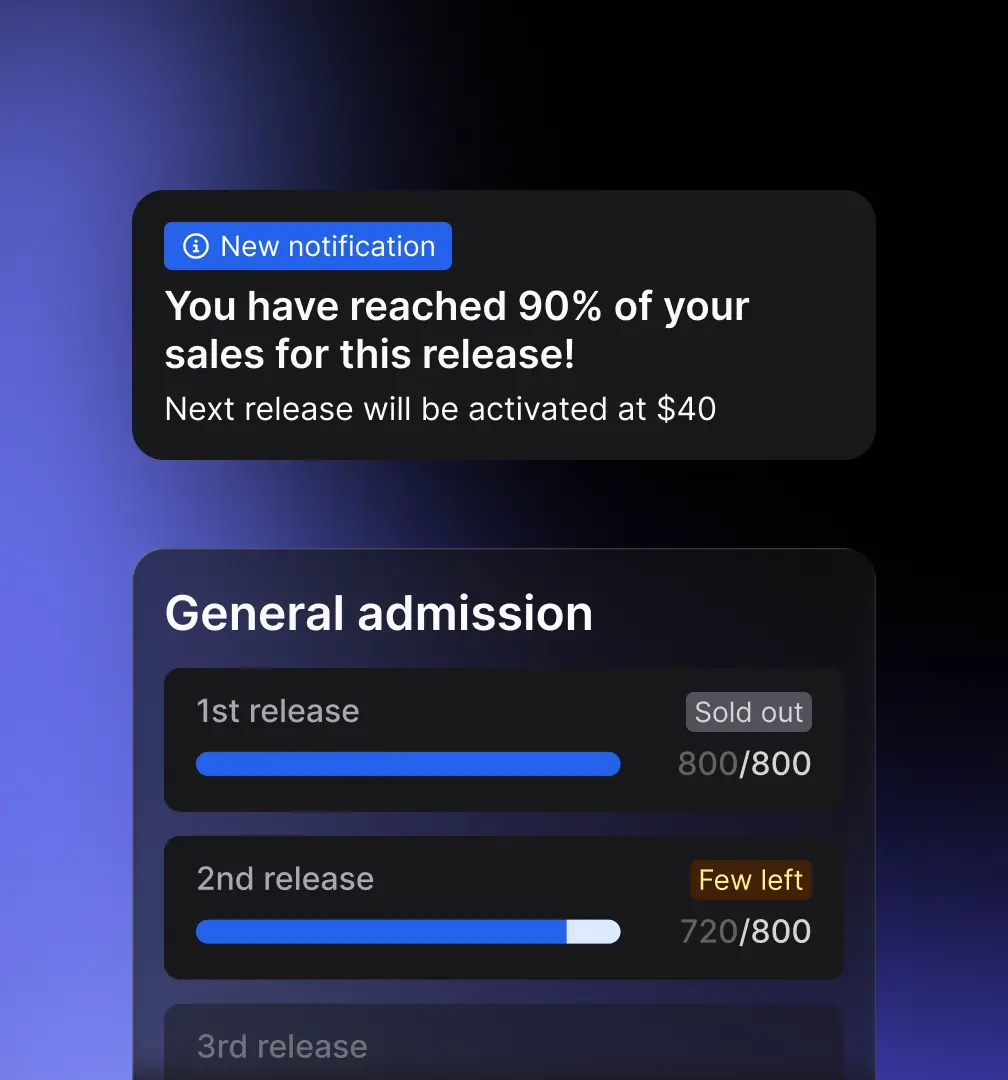 Pricing that creates urgency on autopilot
