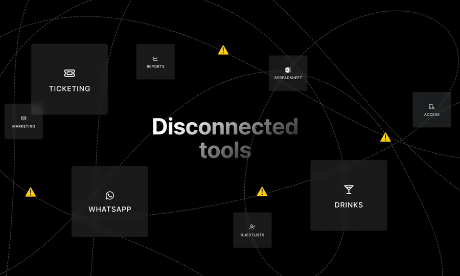 Alt="Illustration of disconnected tools with isolated applications and no integration."