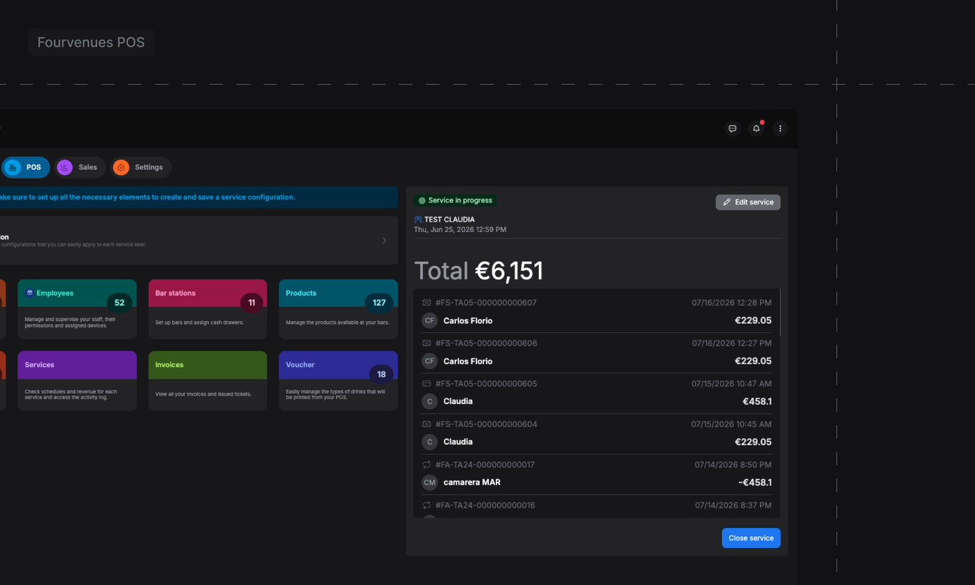 Alt="POS dashboard showing service status, sales, and operational settings."