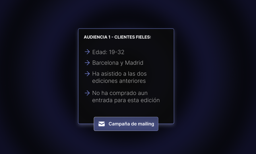 Content-asset-1-FVBG-65 - ES  - audiencia.png
